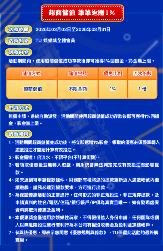 tu全館優惠介紹