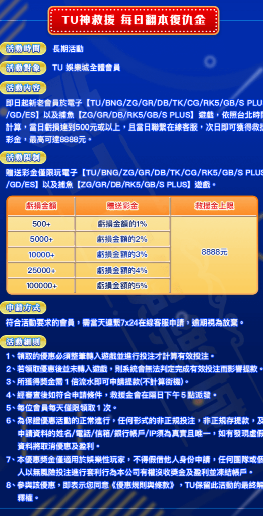 tu電子館優惠介紹