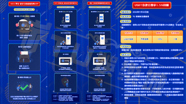 tu全館優惠介紹