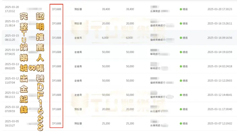 3A娛樂城安全嗎？TU娛樂城出金紀錄