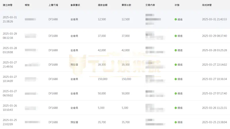 娛樂城換現金就選3A娛樂城出金最有保障