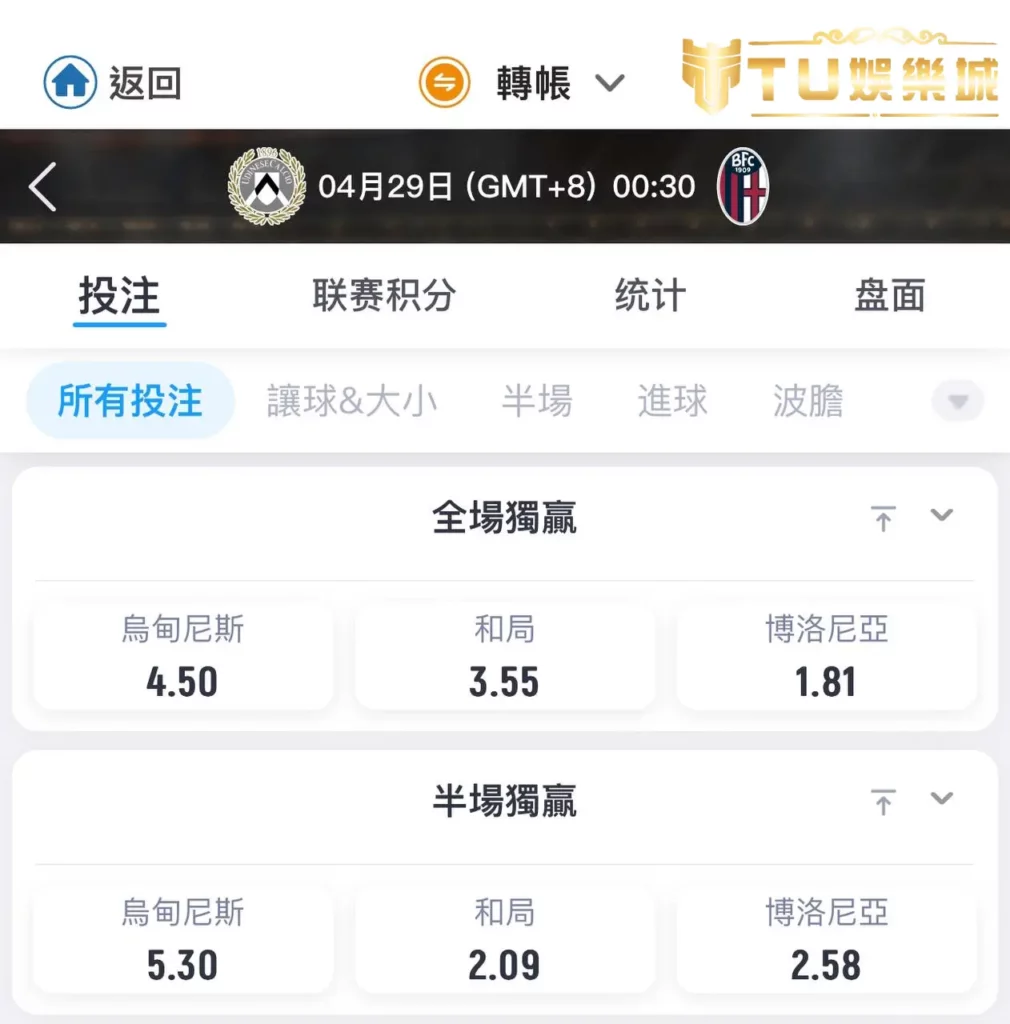 足球獨贏不讓分