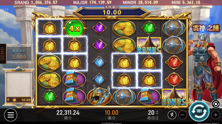 雷神之鎚訊號怎麼看！？