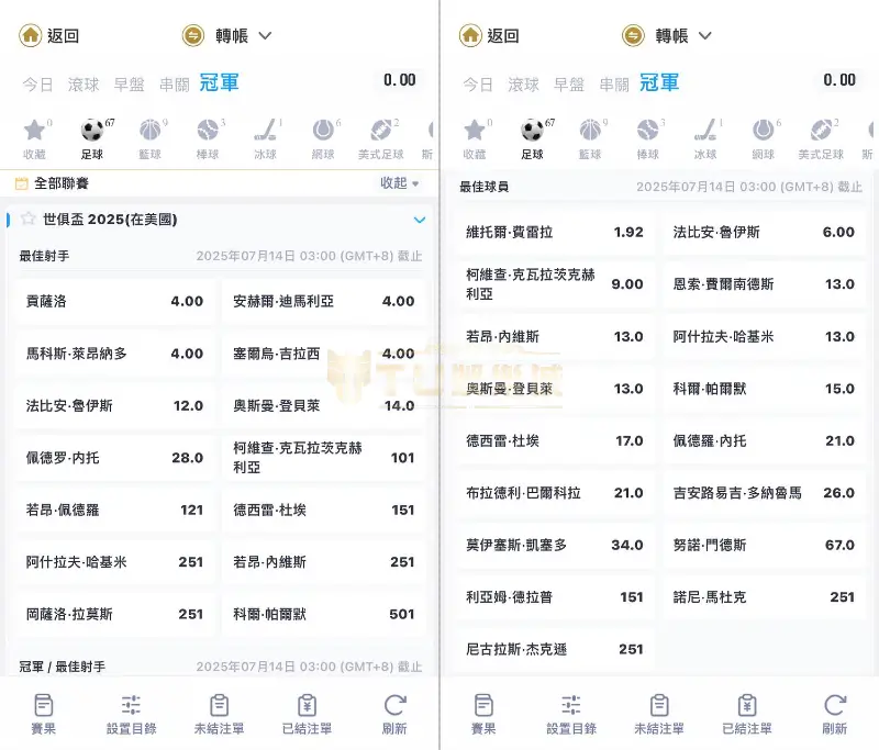 TU體育足球投注24小時不打烊