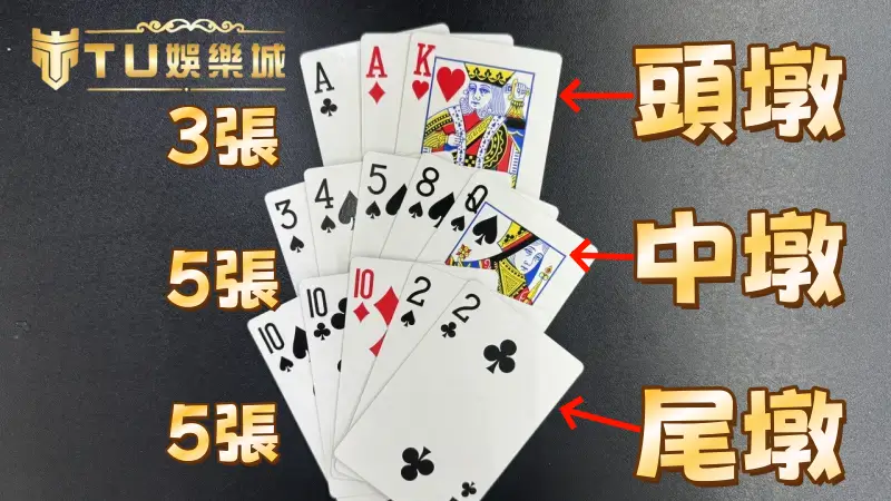 十三支規則及十三張擺法看這裡