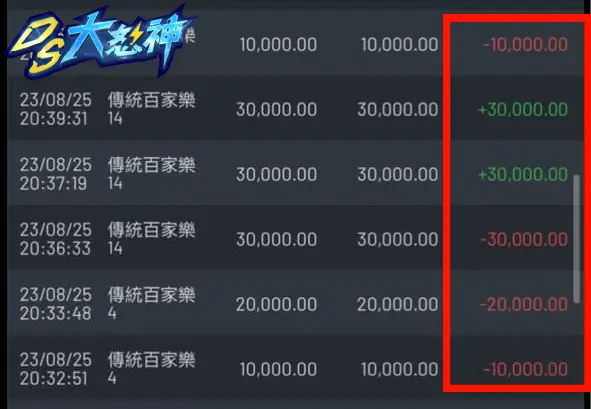 救紅是什麼意思？