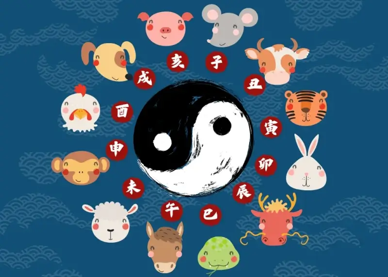 2026生肖運勢解析