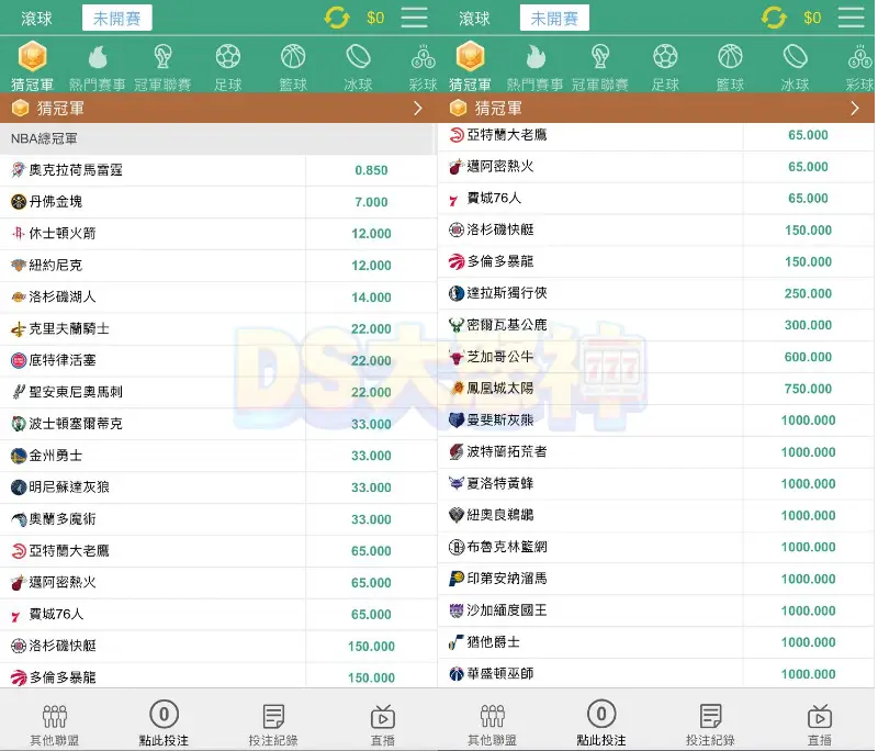 運彩NBA總冠軍怎麼買